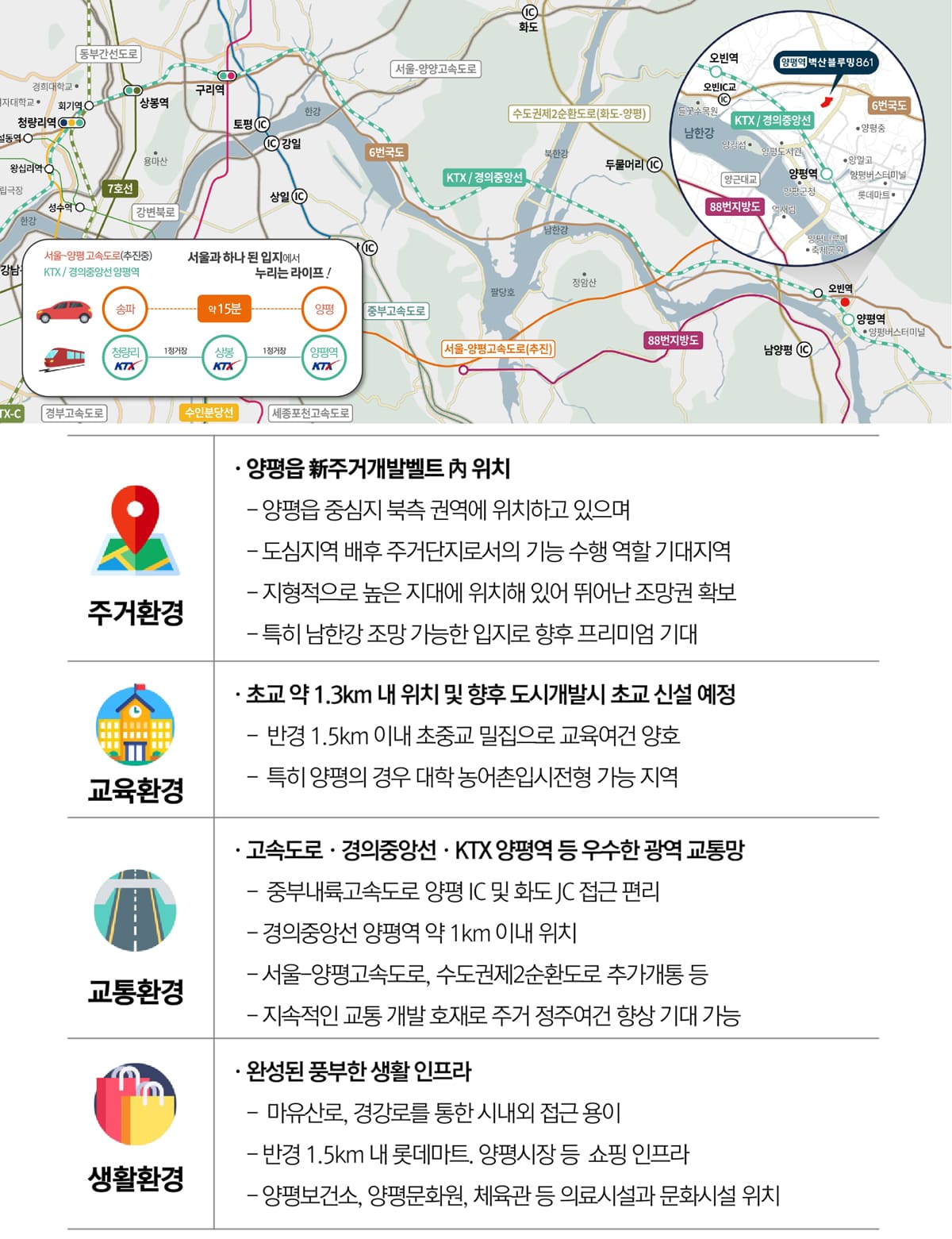 양평역 벽산블루밍